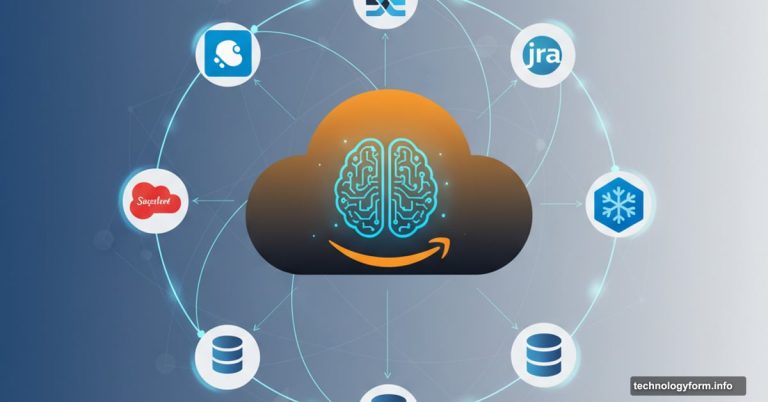 AWS Quick Suite cloud connecting to multiple business platforms and apps