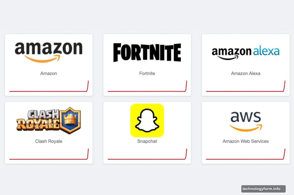Amazon's response timeline from outage acknowledgment to service recovery