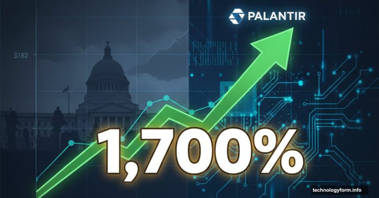 Palantir stock chart showing dramatic 1,700% rise from 2020