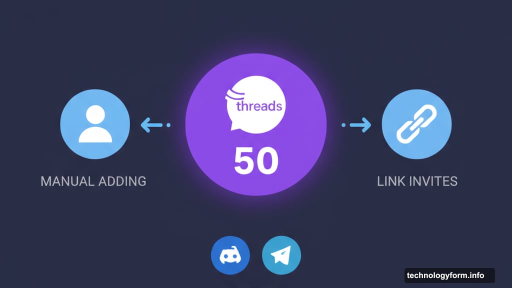 Threads group chat evolution from manual adding to link-based invites
