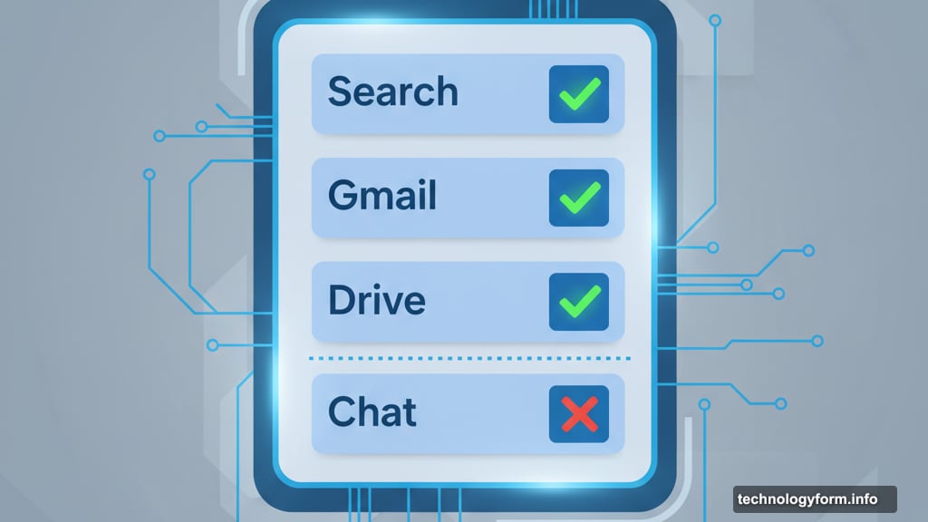 Granular privacy controls toggle access to Gmail Drive and Chat