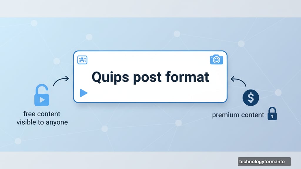 Quips posts aren't locked behind paywalls, anyone can see them