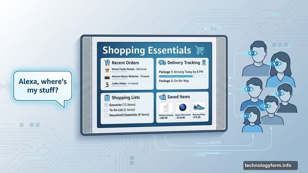Anyone in household can see incoming orders through Shopping Essentials center