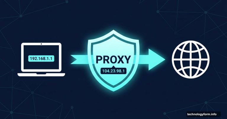 Proxy server shield routing traffic between user device and website